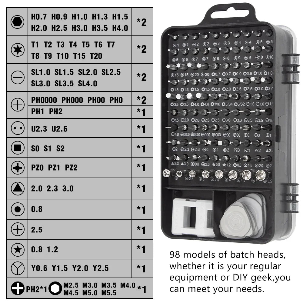 Ultimate 115-in-1 Precision Screwdriver Set